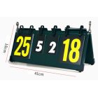 tablou de bord
