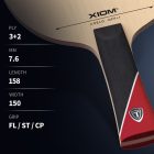 XIOM AXELO