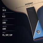 XIOM IGNITO