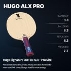 Xiom Hugo Supreme ALX PRO