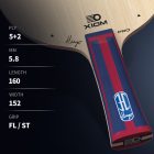 Xiom Hugo Supreme ALX PRO