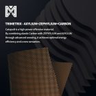 Xiom Tetra TMX