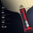 Xiom Tetra TMXi