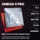 xiom OMEGA V PRO